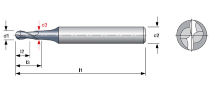 HAM40-5880 ラインアップ